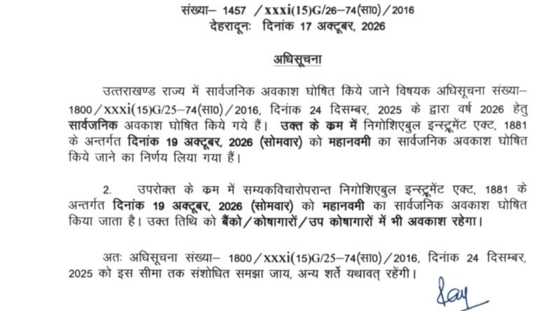 सोमवार को नवमी पर प्रदेश में सार्वजनिक अवकाश घोषित, अब लगातार तीन दिन बंद रहेंगे ऑफिस, बैंक और स्कूल-कॉलेज